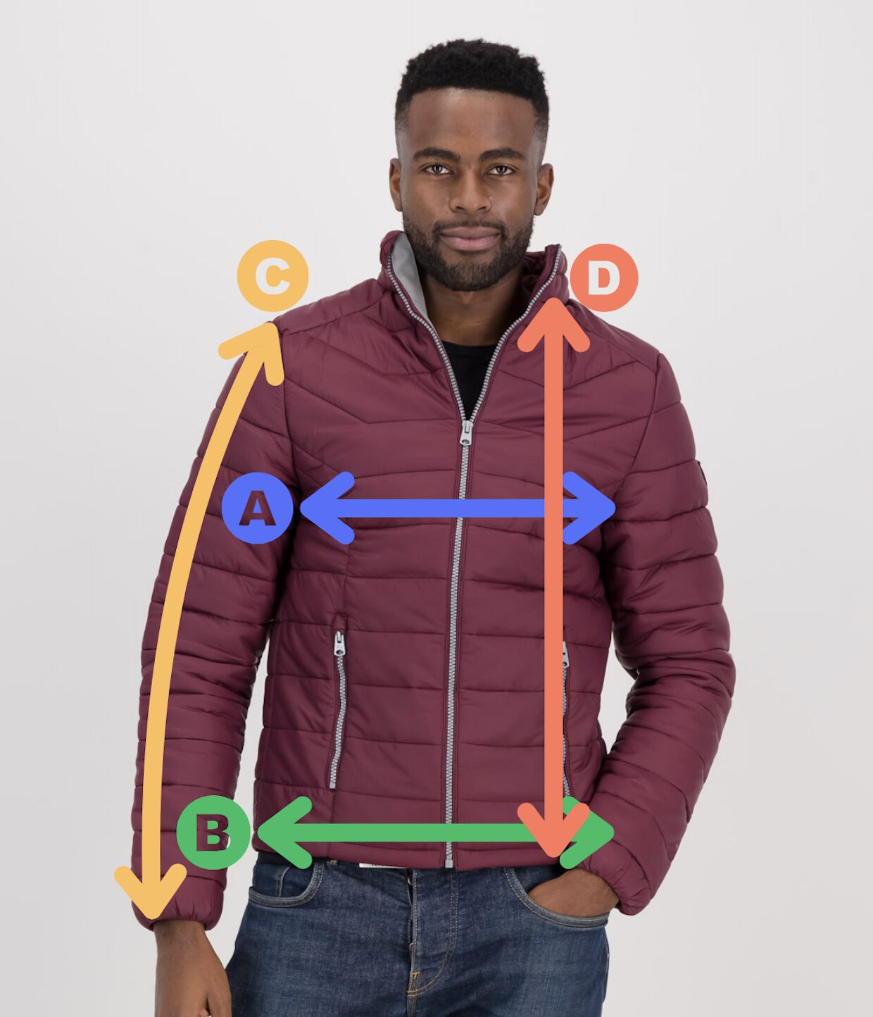 MENS SHORT JACKET SIZE CHART